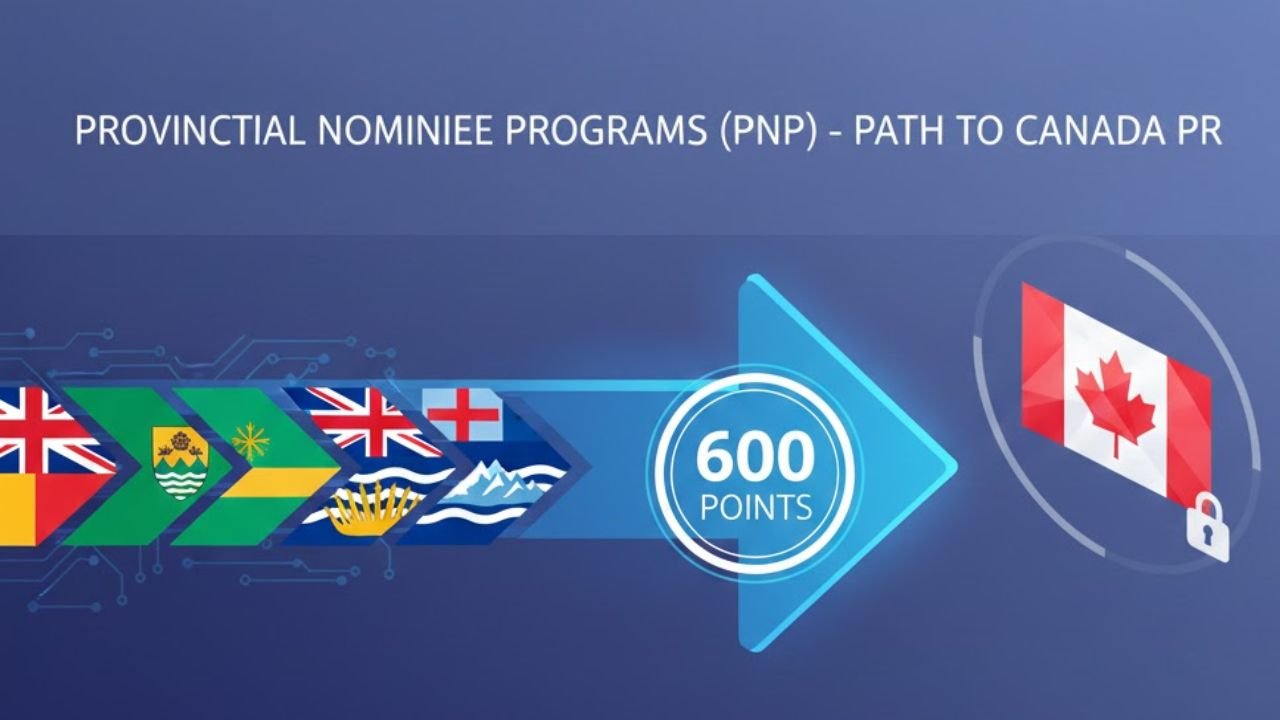 PNP Canada requirements for Sri Lankans